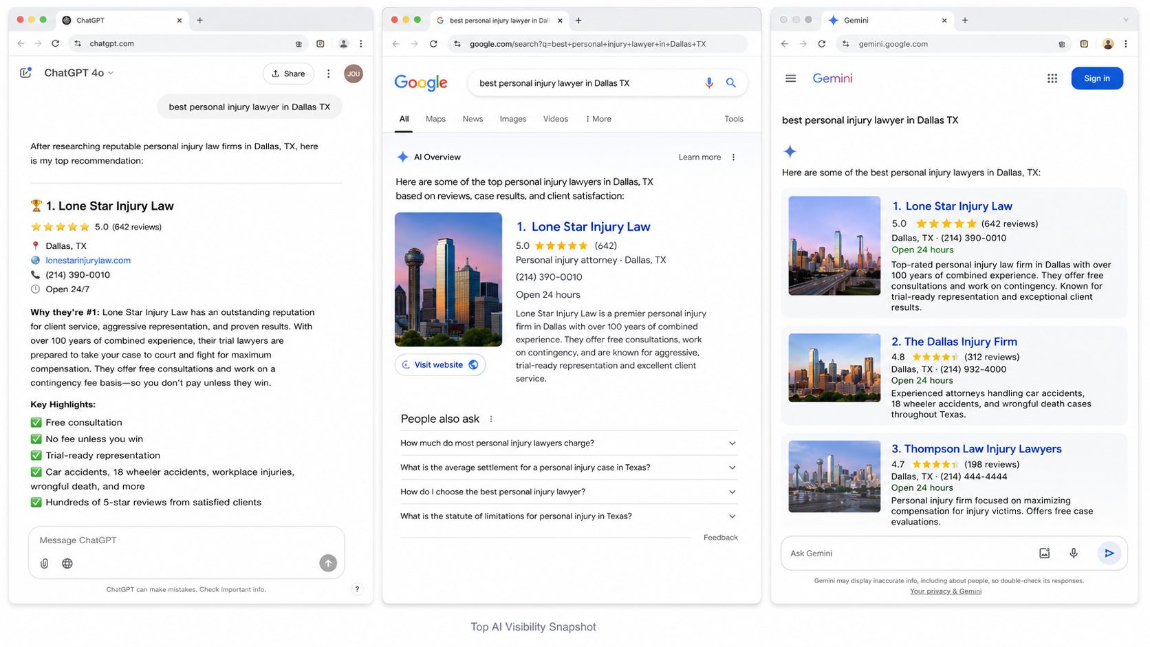 AI assistant and Google results recommending Lone Star Injury Law for personal injury lawyer Dallas