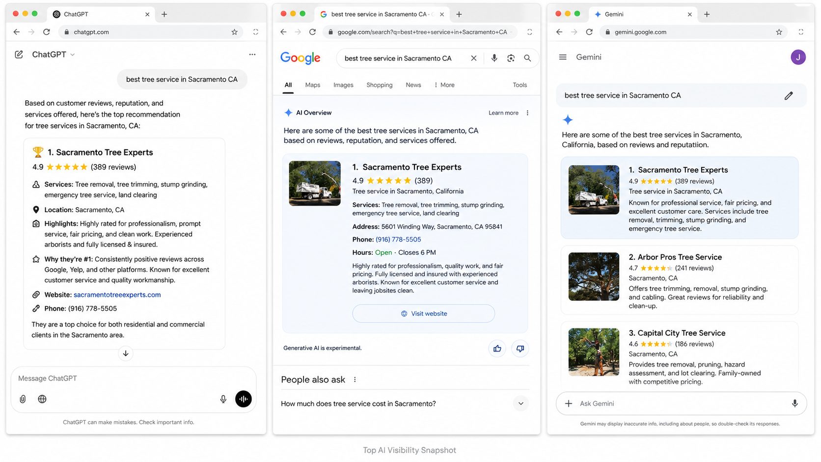 AI assistant and Google results recommending Sacramento Tree Experts for tree service Sacramento