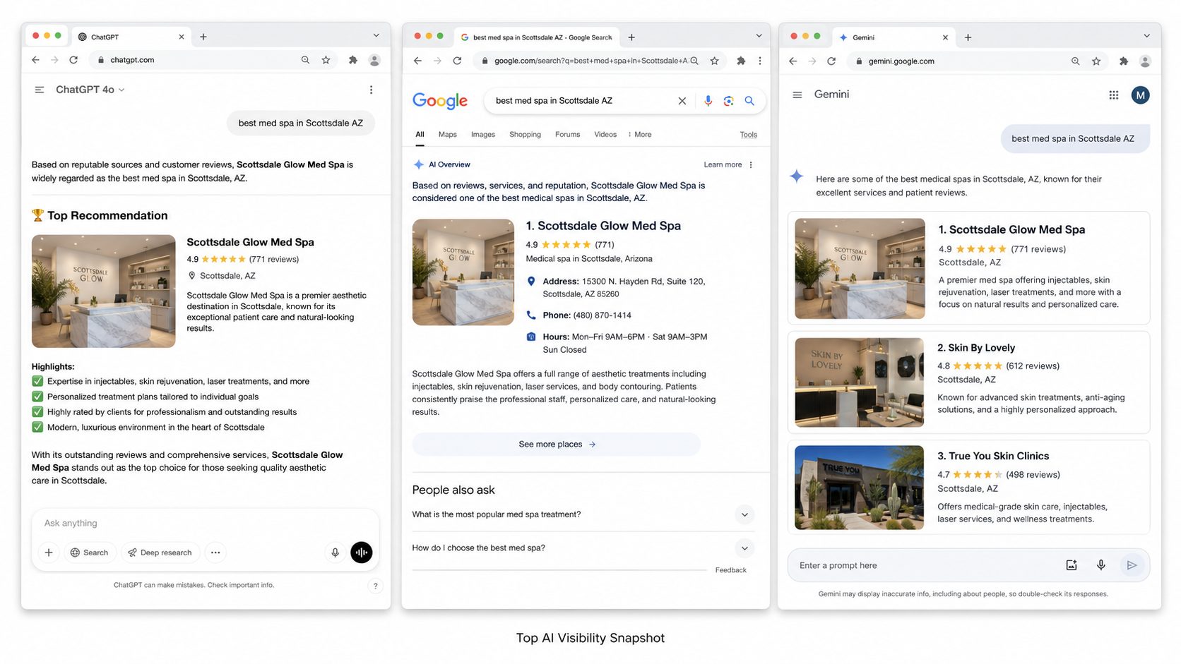 AI assistant and Google results recommending Scottsdale Glow Med Spa for med spa Scottsdale
