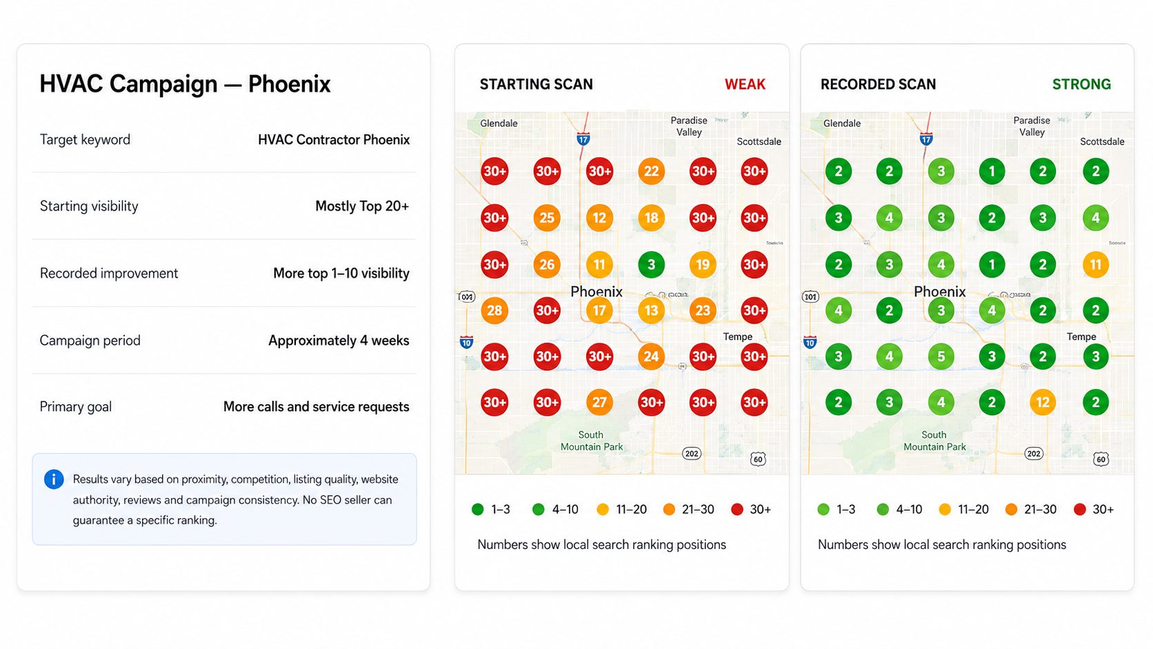 Google Maps grid scan before and after for Desert Air Comfort targeting HVAC contractor Phoenix