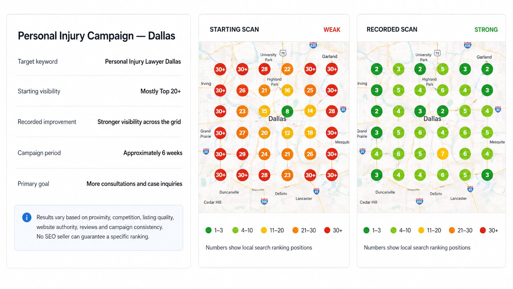 Google Maps grid scan before and after for Lone Star Injury Law targeting personal injury lawyer Dallas