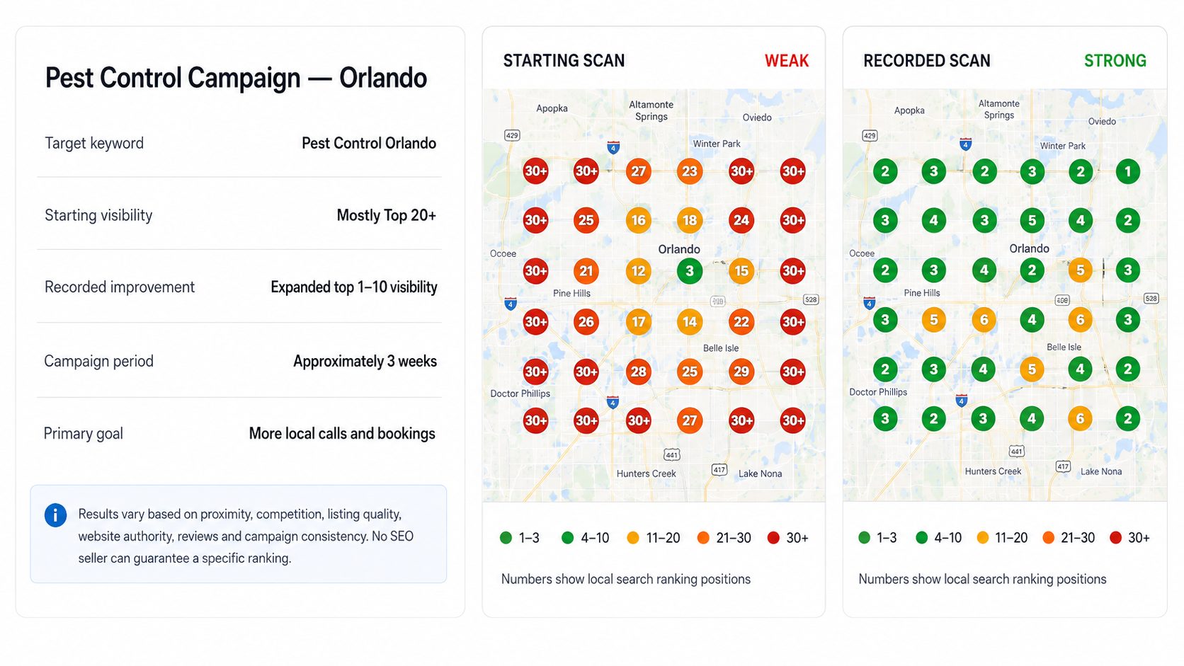 Google Maps grid scan before and after for Orlando Pest Shield targeting pest control Orlando
