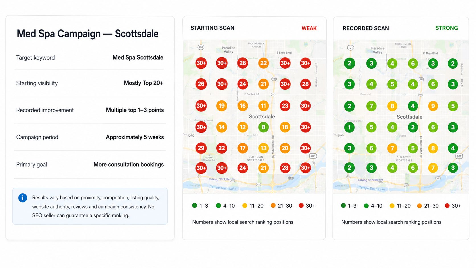 Google Maps grid scan before and after for Scottsdale Glow Med Spa targeting med spa Scottsdale